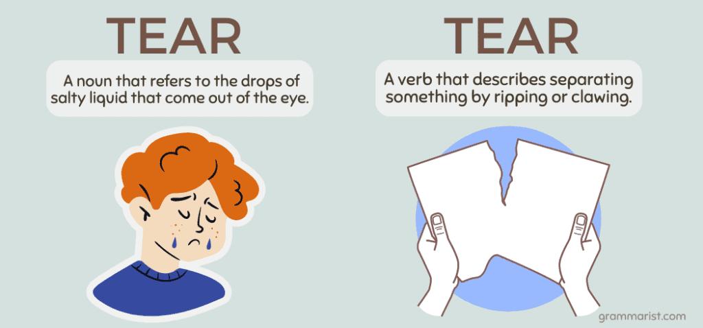 Tear vs. Tear - Usage, Difference & Meaning
